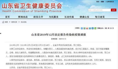山东疫情最新爆料,多城现新增病例,防控措施升级中 第1张 山东疫情最新爆料,多城现新增病例,防控措施升级中 第1张