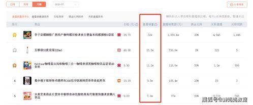 带货热点爆料怎么做视频,打造爆款视频攻略  第1张